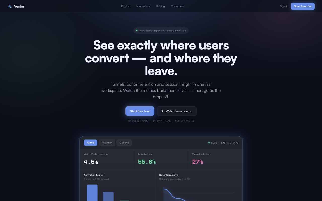 B2B software website design — Sleek & dark